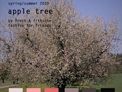fritsche und fashion - Upcycling-Mode in Luzern