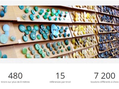 At Chic Button - Upcycling-Mode in Waadt